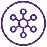 Doradztwo organizacyjne i modelowanie struktur organizacyjnych icon