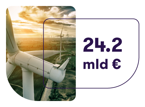 <b>24.2 mld</b> - Fundusze Europejskie na Infrastrukturę, Klimat, Środowisko (FEnIKS)