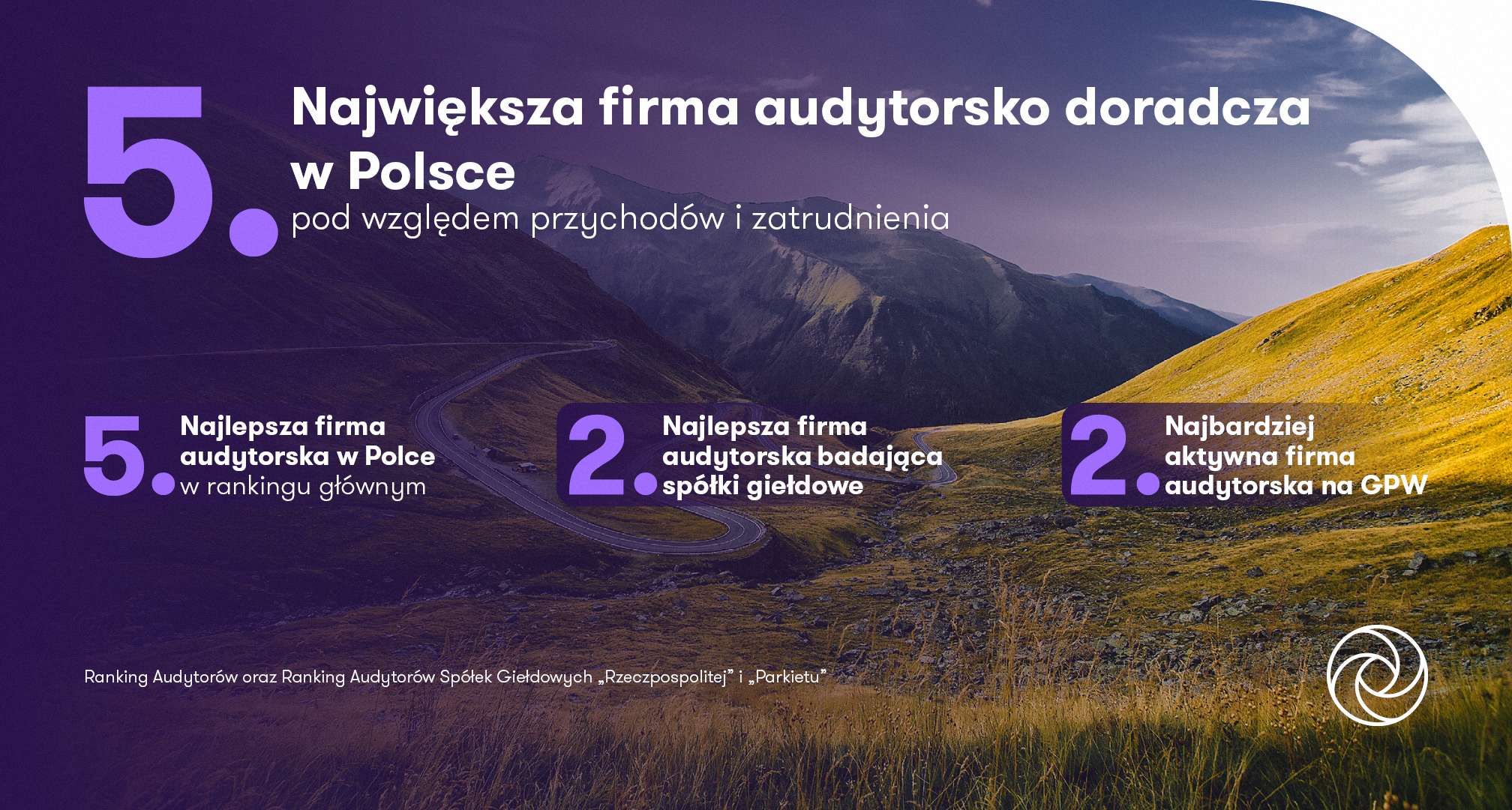 Nagroda_Audyt_ranking_rzeczpospolitej