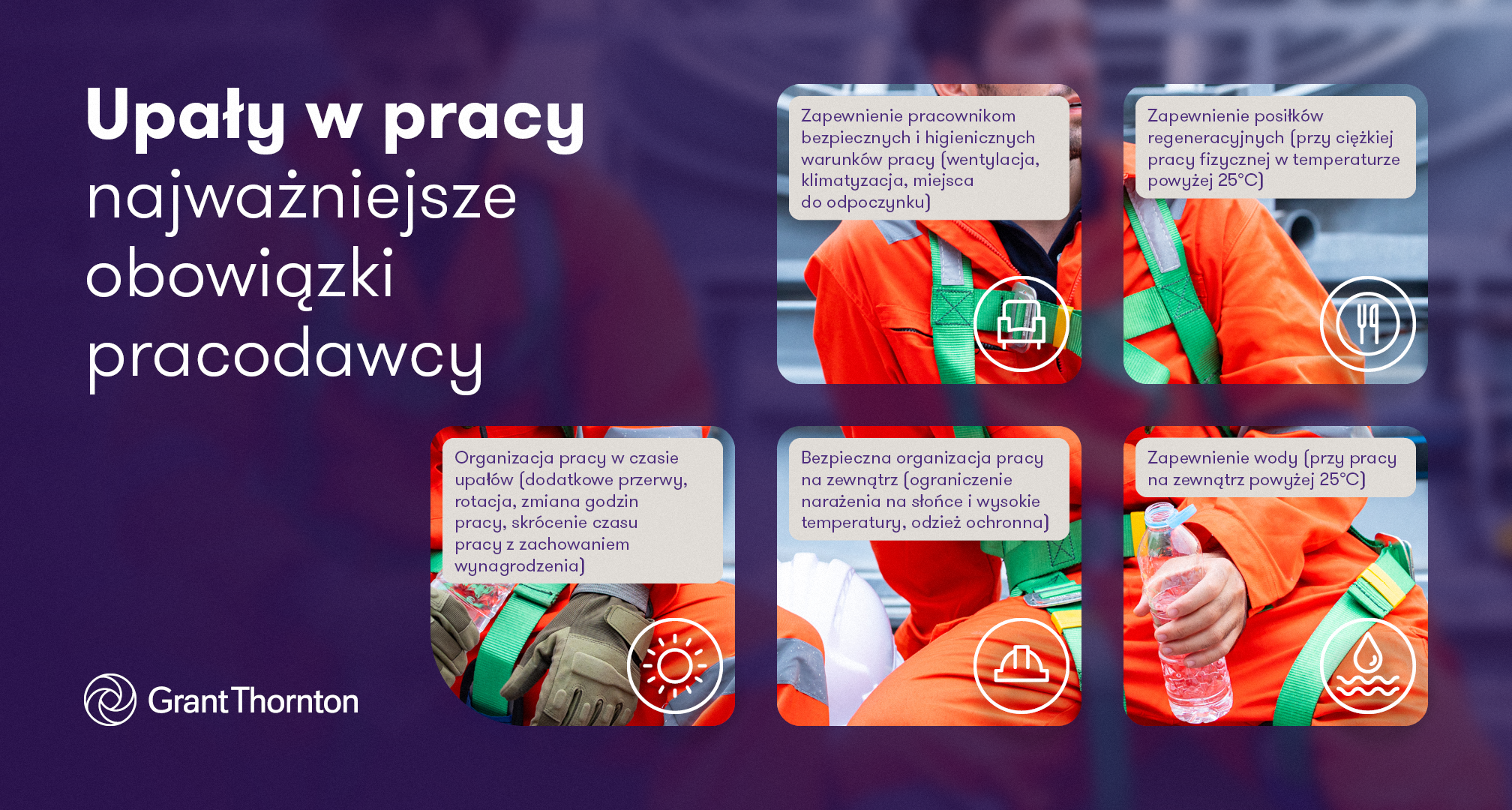 upały w pracy - obowiązki pracodawcy - infografika od Grant Thornton