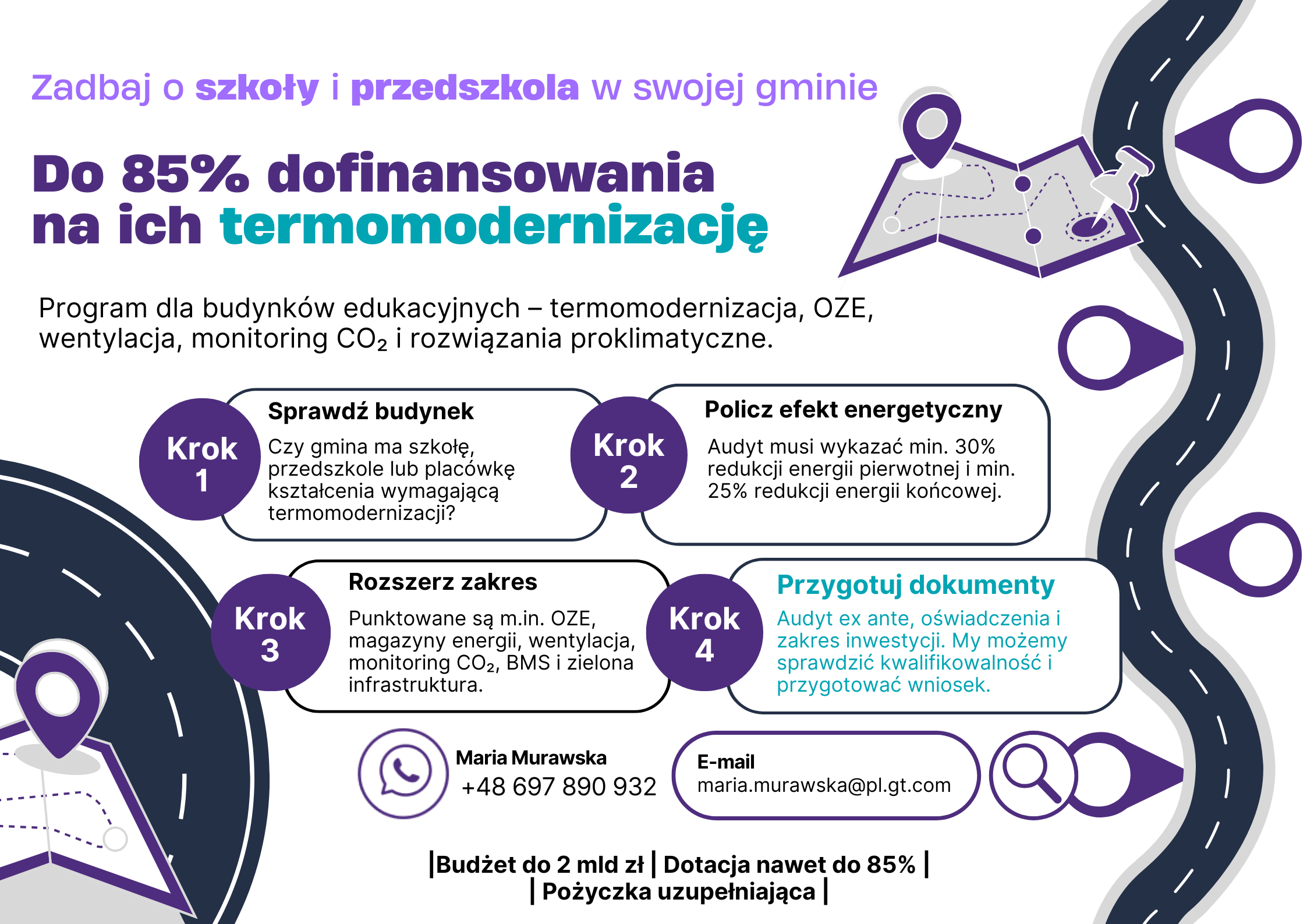 Dofinansowanie termomodernizacji budynków szkół – nabór NFOŚiGW 2026 - infografika